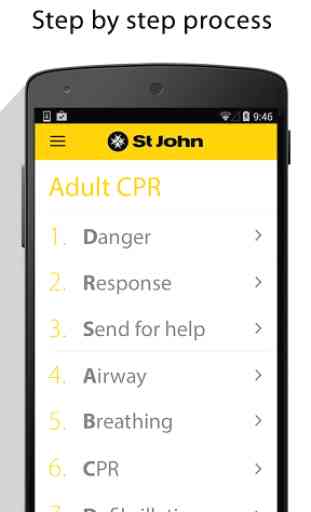 St John NZ CPR & AEDs 3