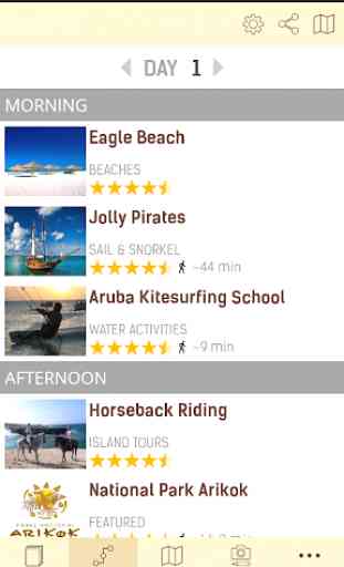 Aruba Travel Guide 4