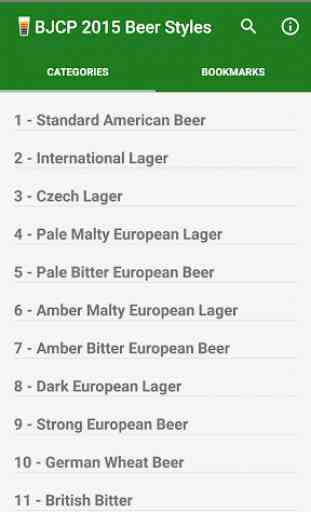 BJCP 2015 Beer Styles 1