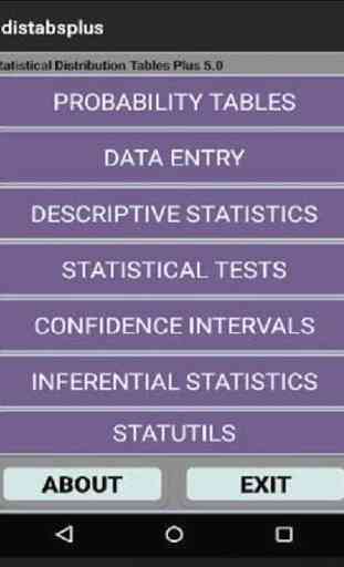Statistical Tables Plus 5.3 1