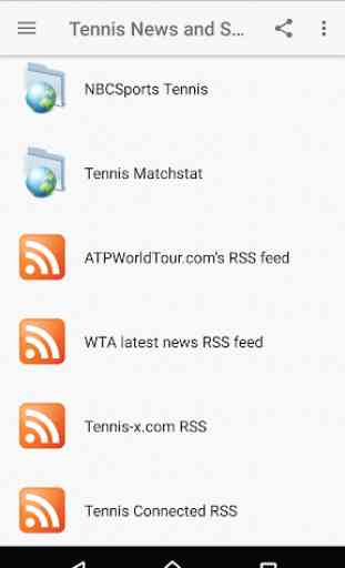 Tennis News and Scores 4