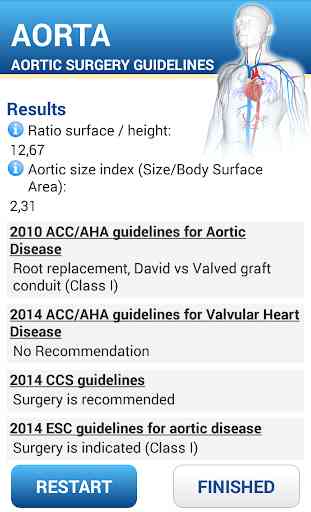 Aortic surgery guidelines 2