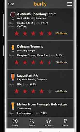 Barly - Beer Finder, Ratings & Tap Lists Near Me 1