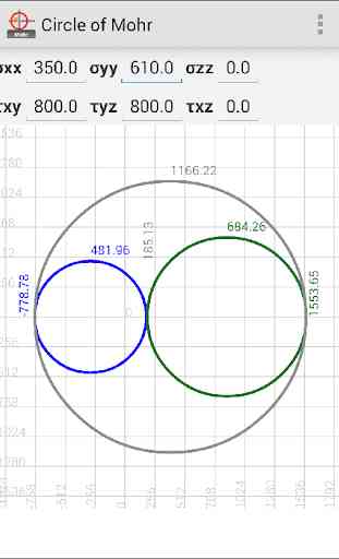 Circle of Mohr 3D 1