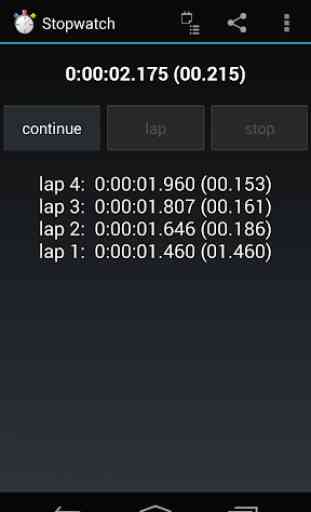 stopwatch with lap times 2