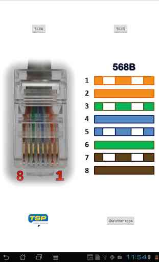 Colori Ethernet RJ45 3