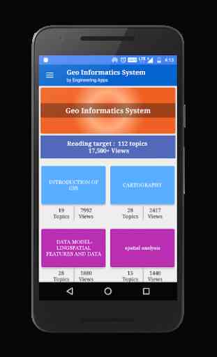 Geographic Information System 2