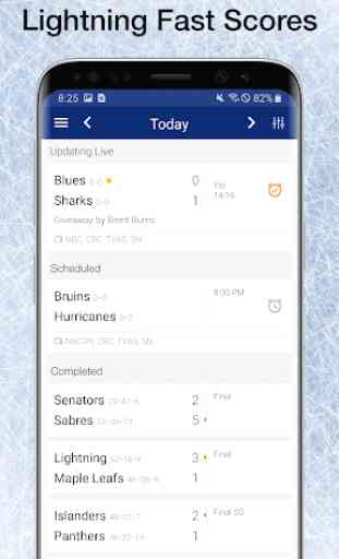 Hockey NHL Live Scores, Stats & Schedules 1