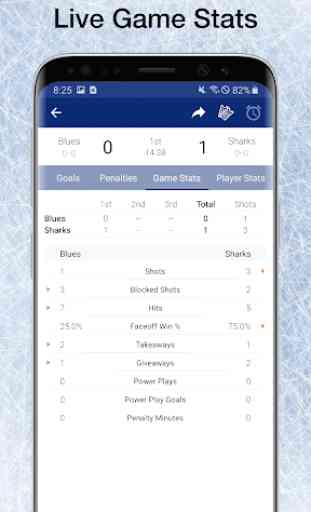 Hockey NHL Live Scores, Stats & Schedules 3