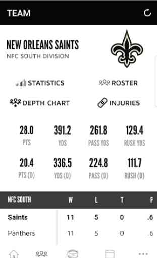 New Orleans Saints Mobile 4
