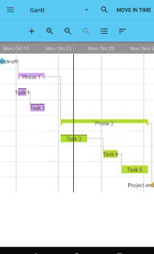 Project Schedule 2