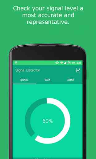 WiFi Signal Meter + GSM Meter 1