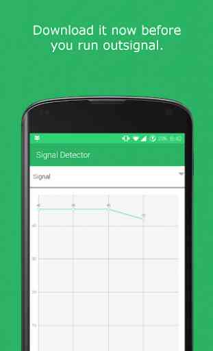 WiFi Signal Meter + GSM Meter 3