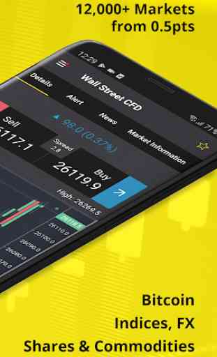 City Index: Spread Betting, CFD and FX Trading 2
