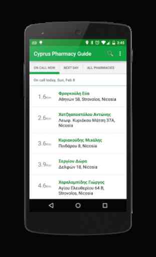 Cyprus Pharmacy Guide 2