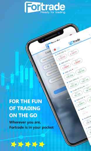 Fortrader – Trading con i CFD 1