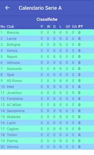 Calendario per Serie A 3