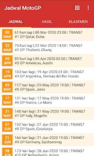 Jadwal MotoGP 2020 1