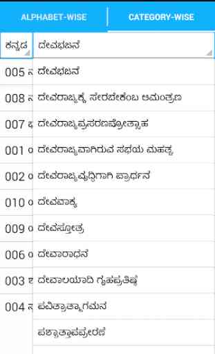 Mangalore Hymns 4
