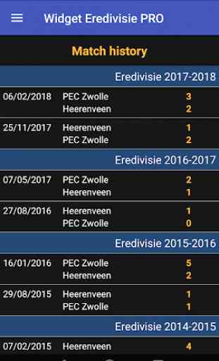 Widget Eredivisie PRO 3