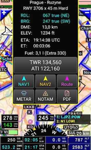 FLY is FUN Aviation Navigation 2
