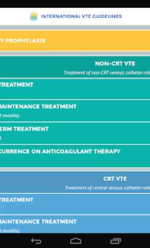 Intl. VTE & Cancer Guidelines 3