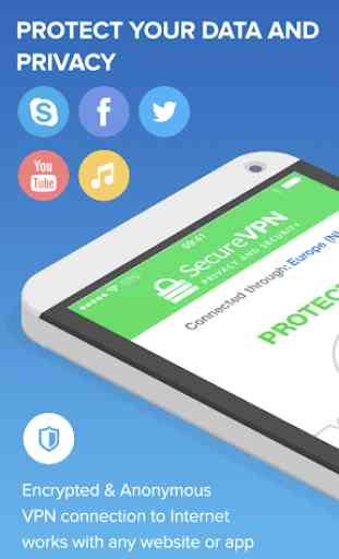 SecureVPN Free Unlimited Privacy 2
