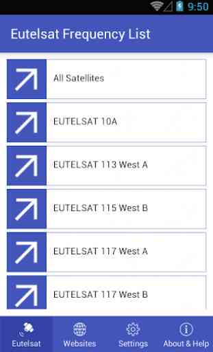 Eutelsat Frequency List 1