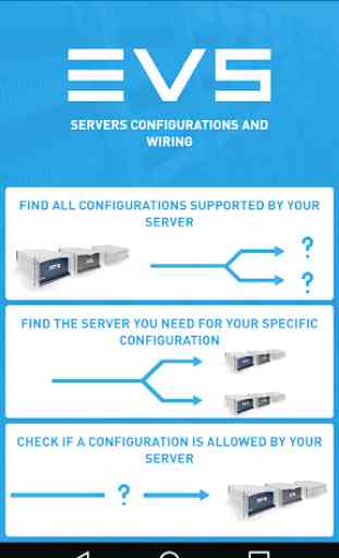 EVS' Server Configuration 1
