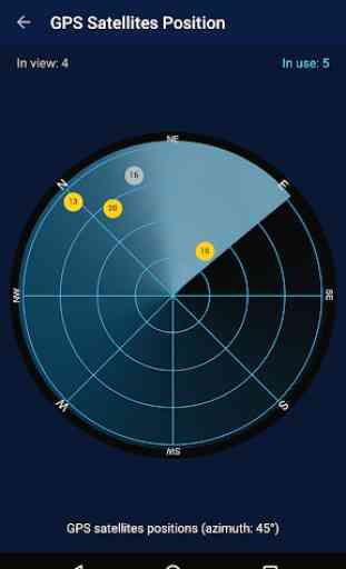 GPS-Status dati: Segnale,Radar 1