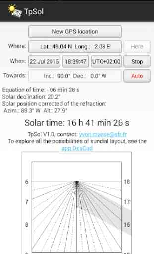 TpSol - your solar time 1