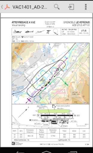 Airports Maps 4
