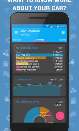 Car Expenses Manager 1