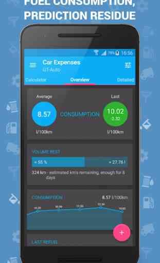 Car Expenses Manager 4