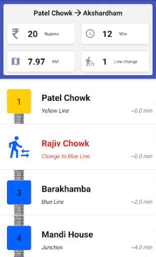 Delhi Metro Navigator - 2019 Fare,Route,Map,Noida 1