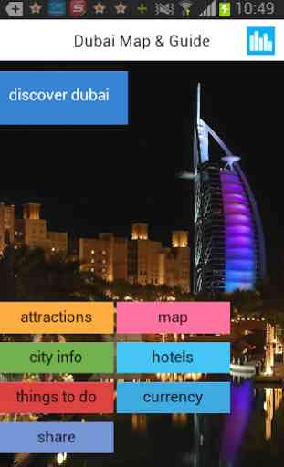 Dubai Mappa Guida Alberghi 1