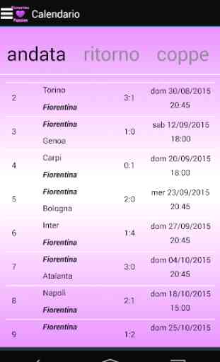 Passione Fiorentina 3