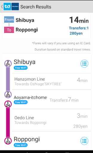Tokyo Subway Navigation 2
