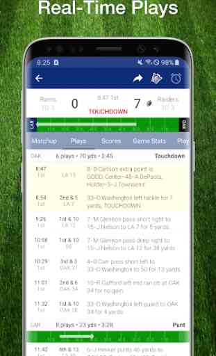 Eagles Football: Live Scores, Stats, Plays & Games 2
