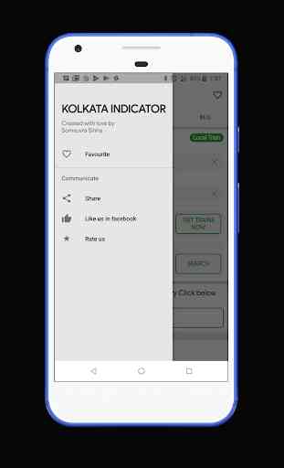 Kolkata Indicator 1