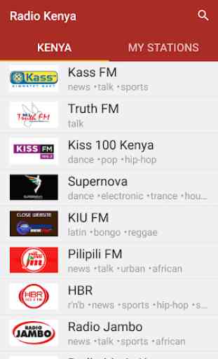 Online Radio Kenya 1