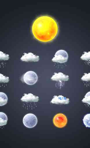 Painting - Weather icon pack 2