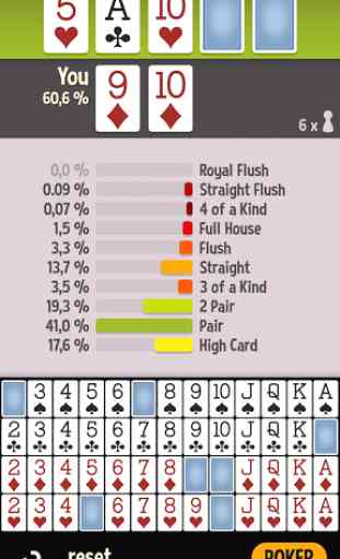 Poker Odds Calculator - FREE 2