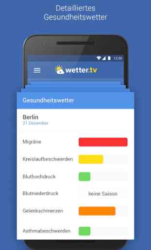 wetter.tv - Wetter Deutschland 3