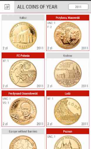 Coins of Poland 1