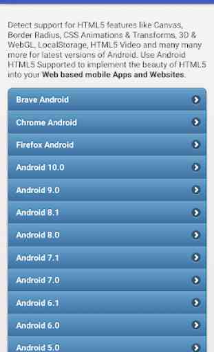 HTML5 Supported for Android -Check browser support 1