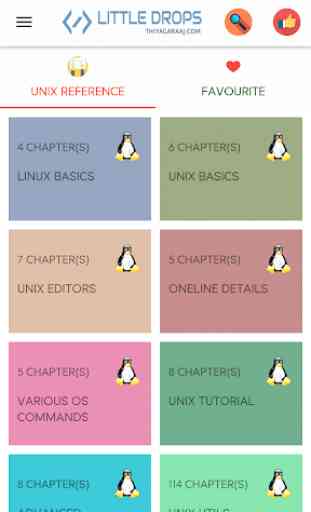 Reference for Unix & Linux 1