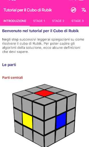 Tutorial per il Cubo di Rubik 1