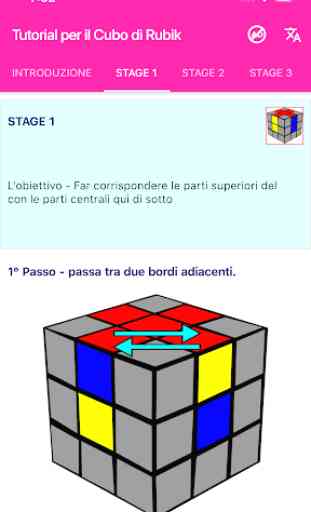 Tutorial per il Cubo di Rubik 2