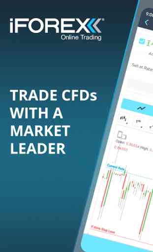 iFOREX: Invest & Leverage Trade Stocks & Index CFD 1
